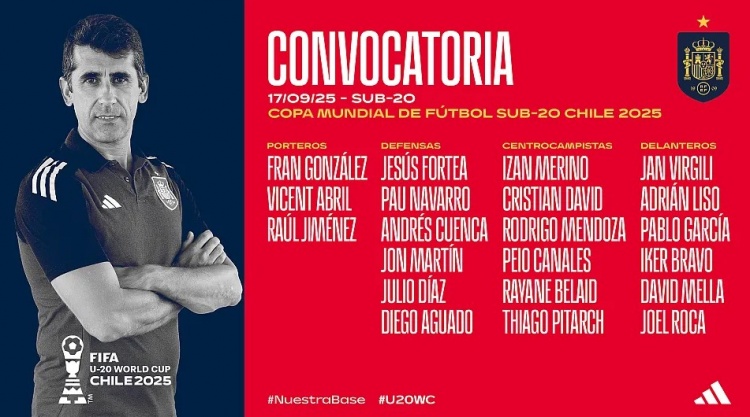 西班牙足协公布U20世界杯球员名单：皇马五人入选，巴萨仅一人