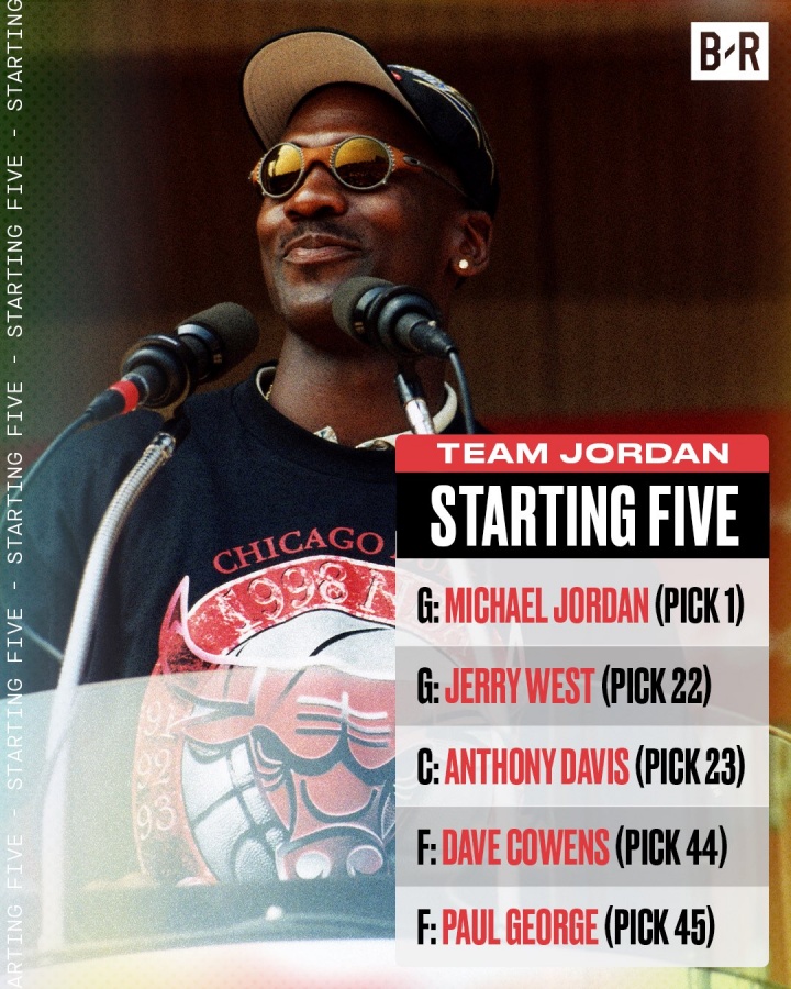 谁最强？BR蛇形选秀建队：乔丹队vs詹姆斯队vs科比队vs库里队