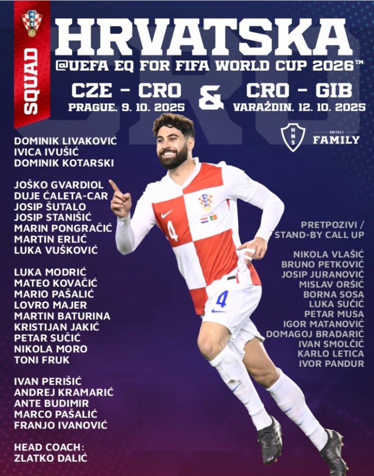 克罗地亚大名单：莫德里奇、佩里西奇领衔，格瓦、科瓦西奇在列